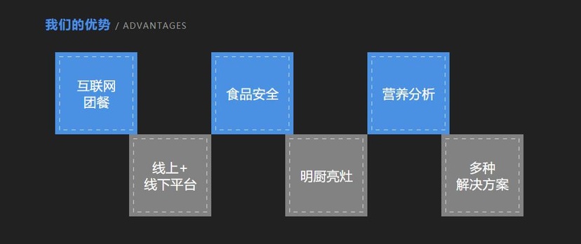 平安云厨