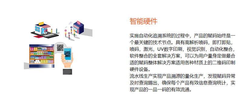 金指王