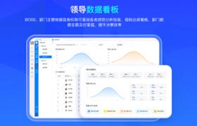 北极星绩效
