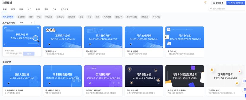 火山引擎·增长分析