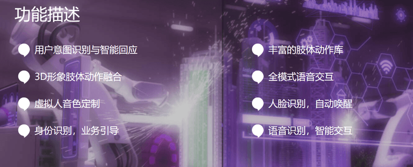 AiMeta虚拟数字人