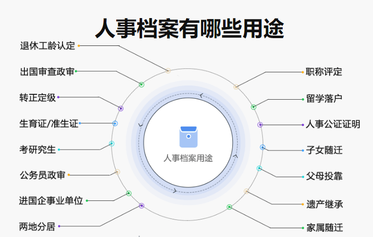 曼帕尔