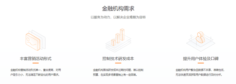 橙券-橙金融