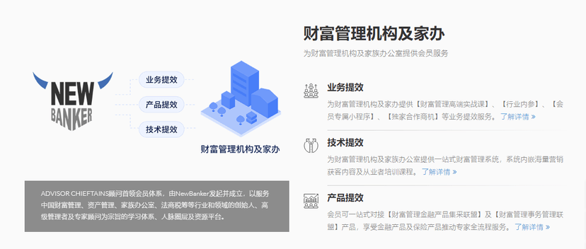 NewBanker牛投邦