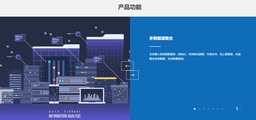 国双智能可视分析平台