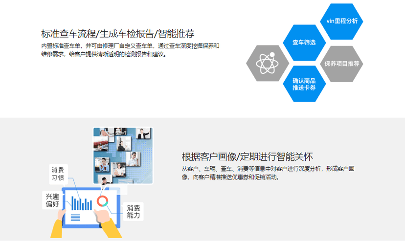 车店无忧-车店通
