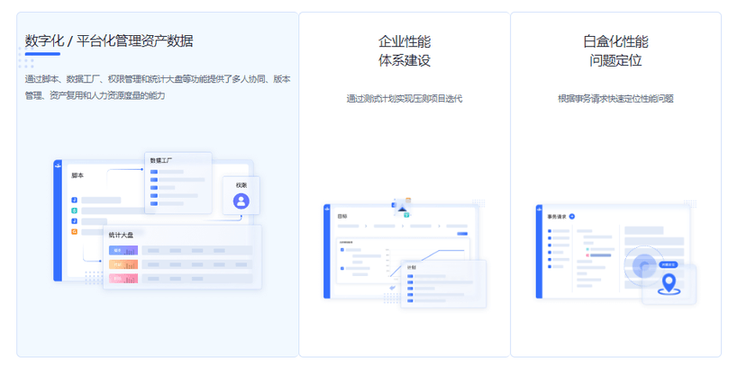 PerfMa-XSea 全链路压测平台