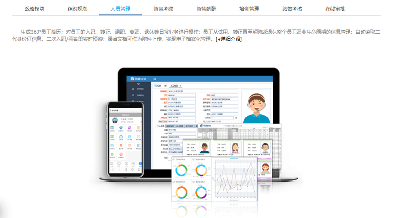 同鑫eHR