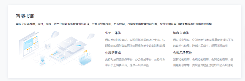 汉得智享财务套件