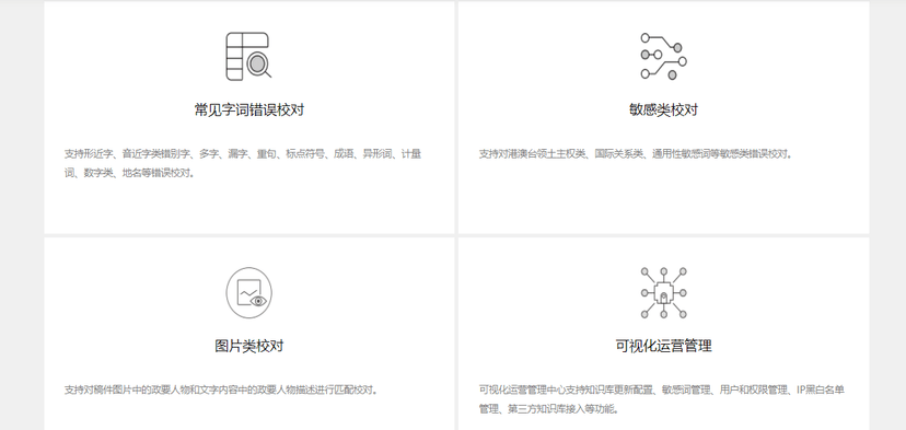 百分点-智能审校系统