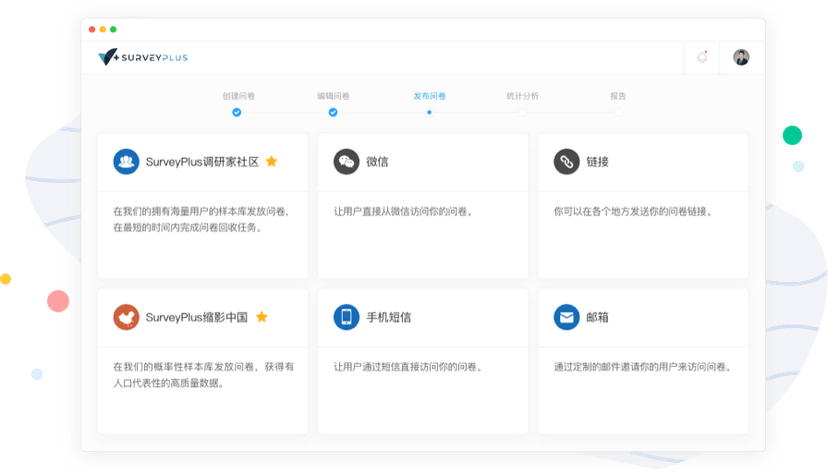 调研家