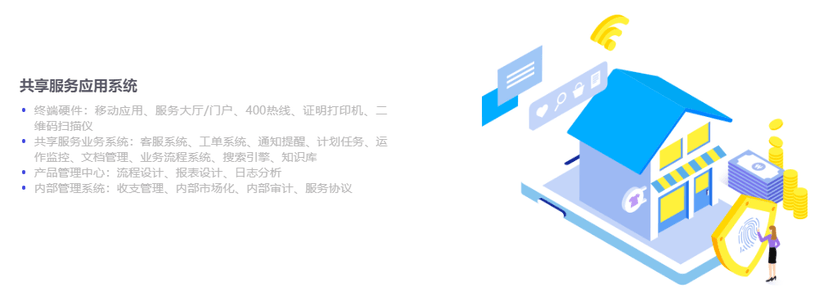 佩企信息-HR SSC软件