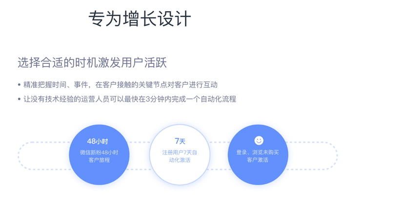 云片