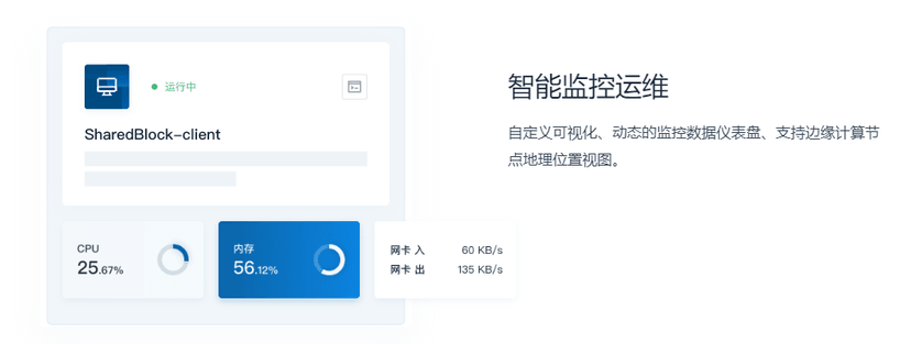 ZStack CMP 多云管理平台