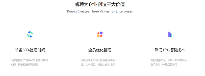 RuiPin睿聘