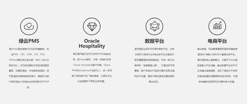 GREENCLOUD绿云