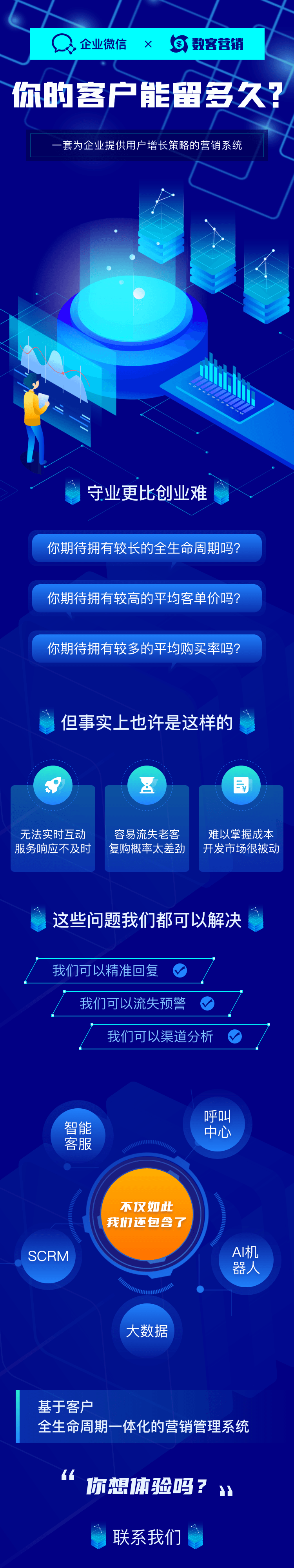 言通科技-呼叫中心