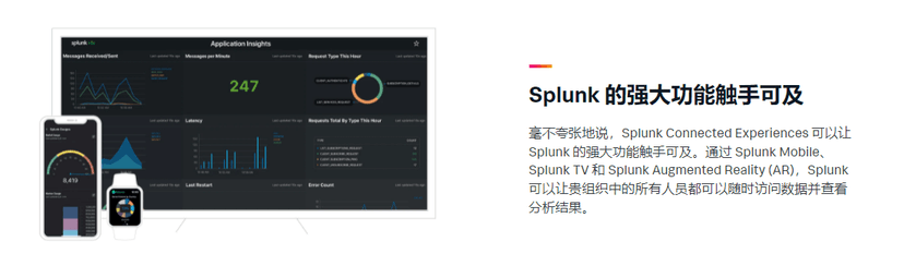 Splunk Enterprise