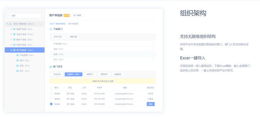 阿米协同
