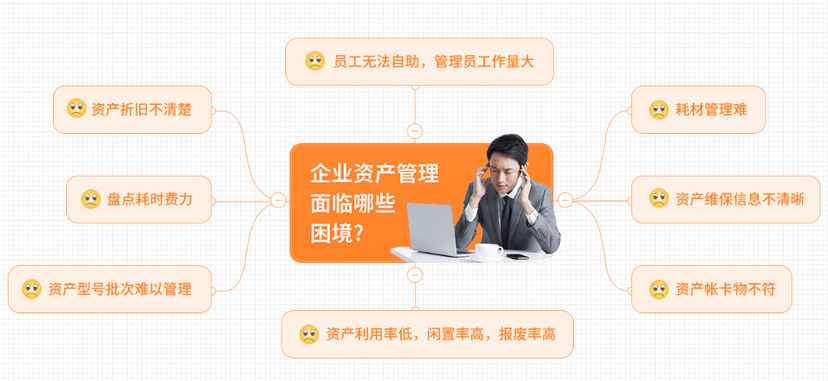 云呐-资产物联服务平台