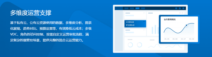 ZStack CMP 多云管理平台