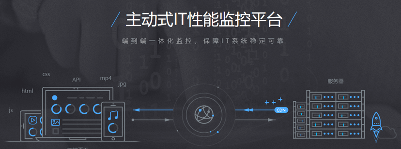 监控宝