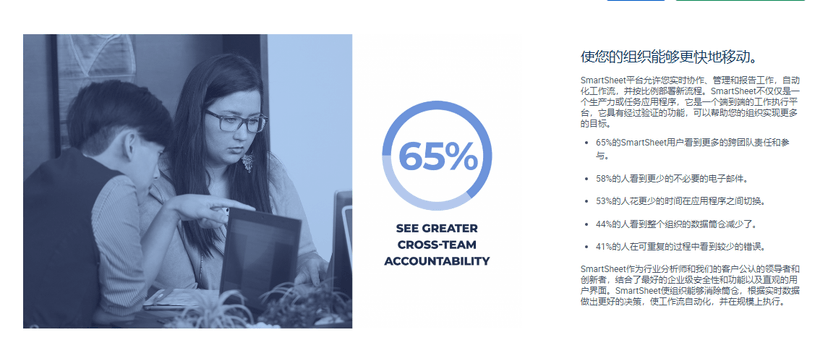 Smartsheet