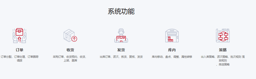 运匠Logwire WMS