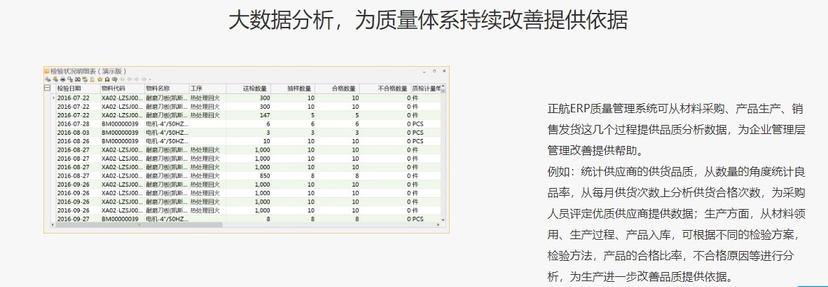 正航ERP质量管理系统