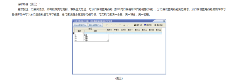 速拓进销存