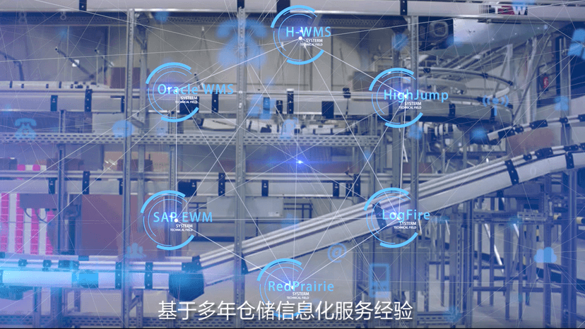 汉得智协仓储管理中台