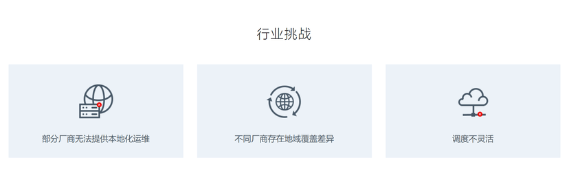 观脉科技-全球融合CDN