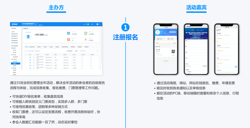 31轻会