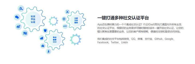 竹云科技-统一客户管理