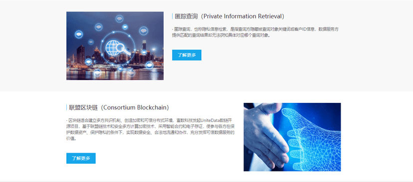 富数科技