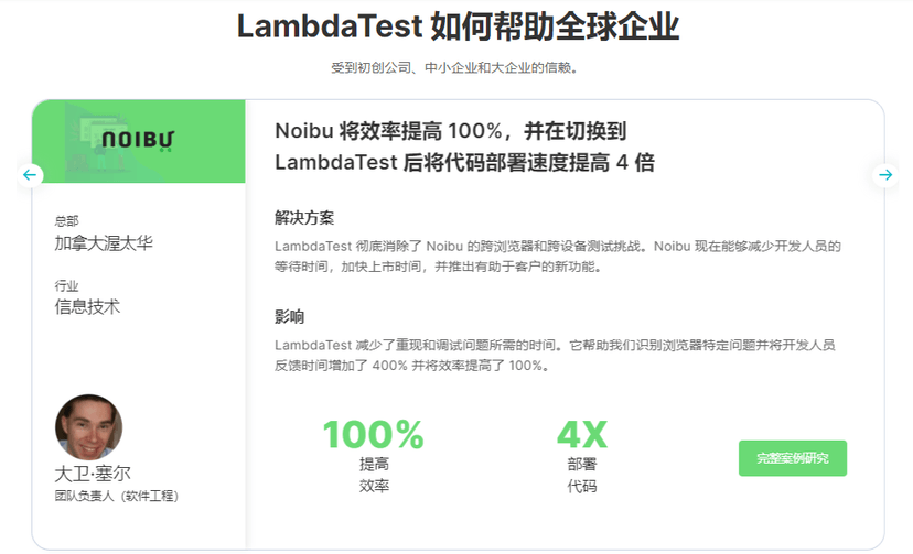 LambdaTest