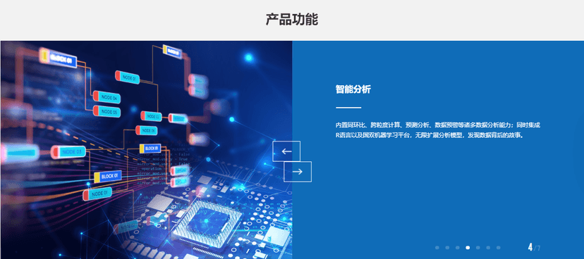 国双智能可视分析平台