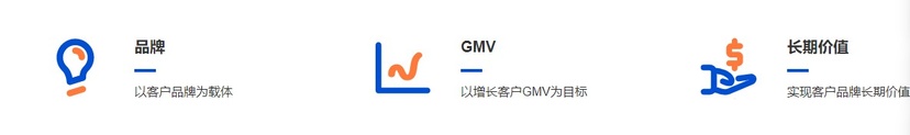 星盘跨境shopastro
