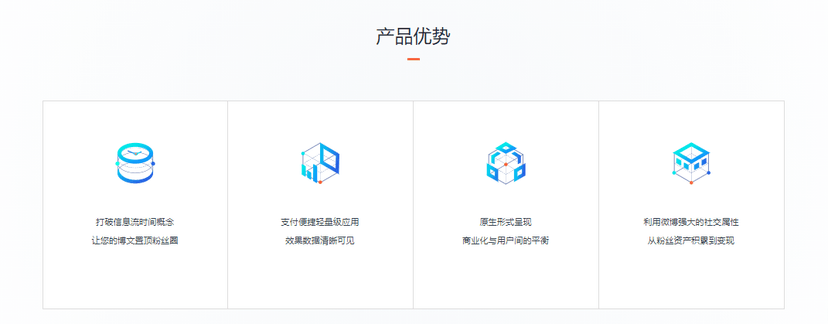 微博广告