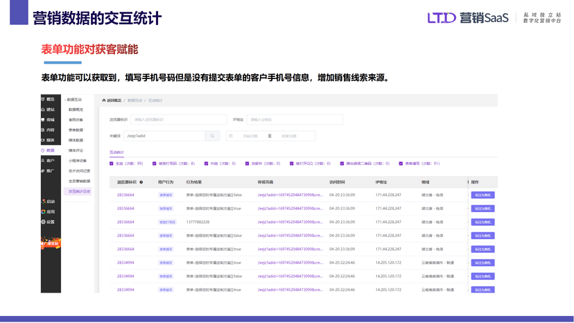 LTD独立站