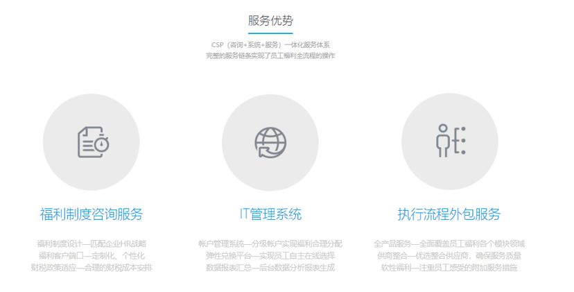 员福网
