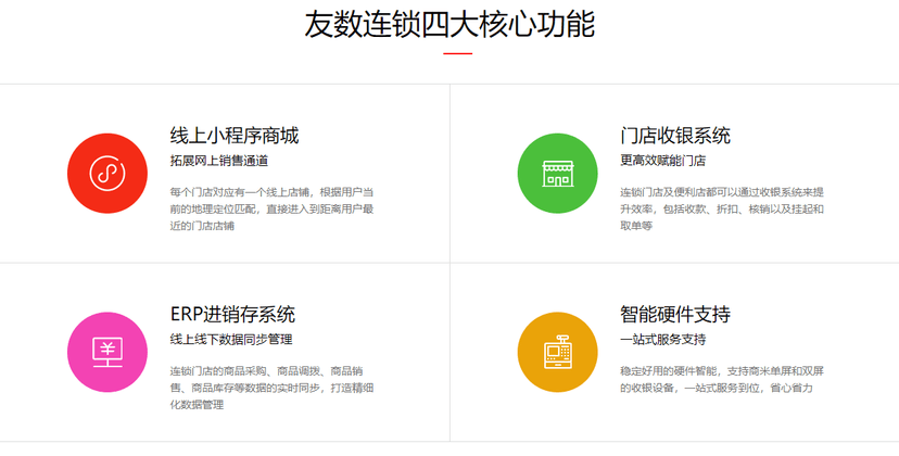 友数连锁