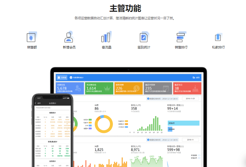 华文科技-健身助手