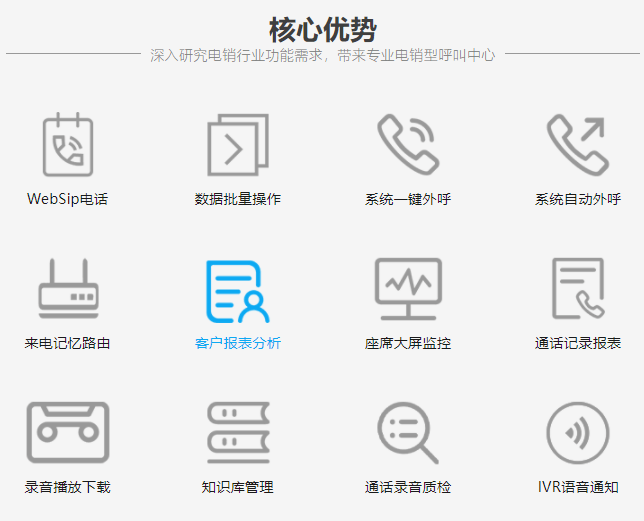 捷讯通信电销呼叫中心