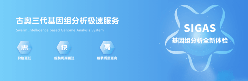 古奥基因U-analysis系统