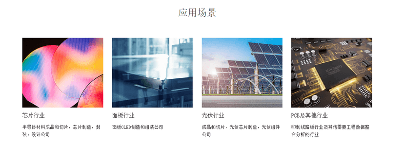 格创东智-设备自动化系统EAP