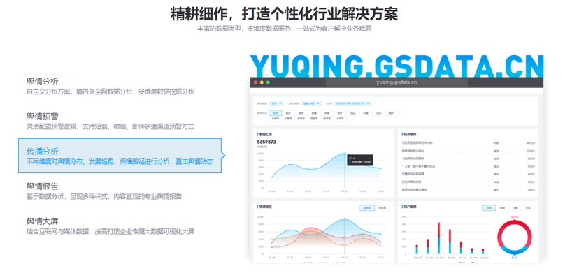 清博舆情