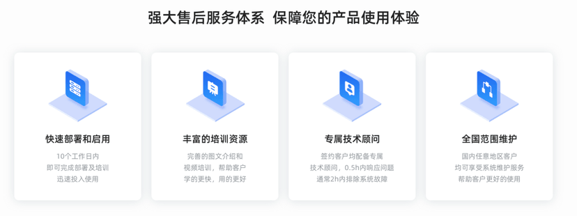 智链-智慧园区系统