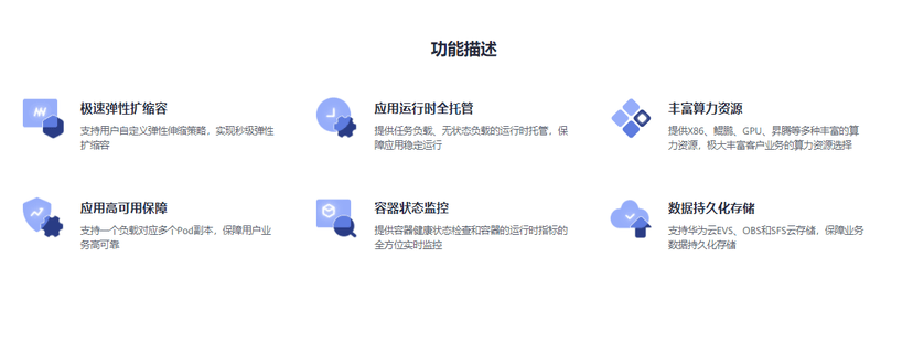 华为云-云容器实例 CCI