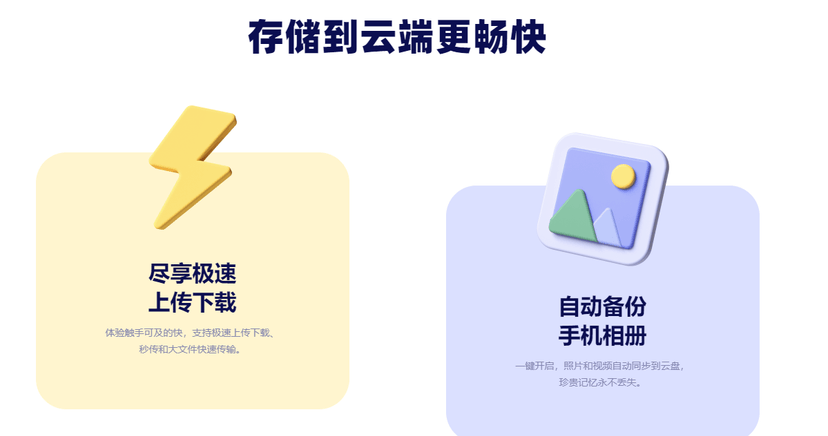 阿里云盘